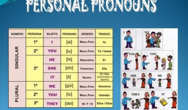 personal pronouns