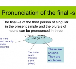 Punctuation for children 7